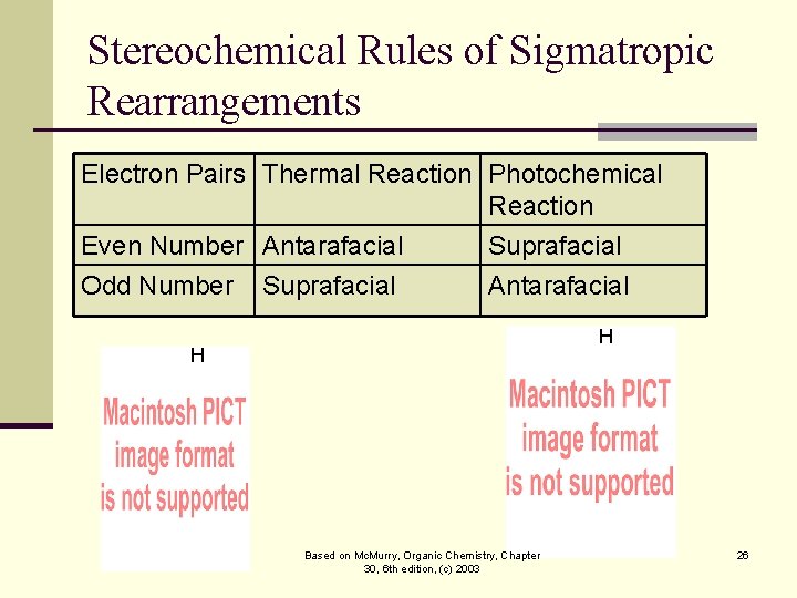 Stereochemical Rules of Sigmatropic Rearrangements Electron Pairs Thermal Reaction Photochemical Reaction Even Number Antarafacial Stereochemical Rules of Sigmatropic Rearrangements Electron Pairs Thermal Reaction Photochemical Reaction Even Number Antarafacial