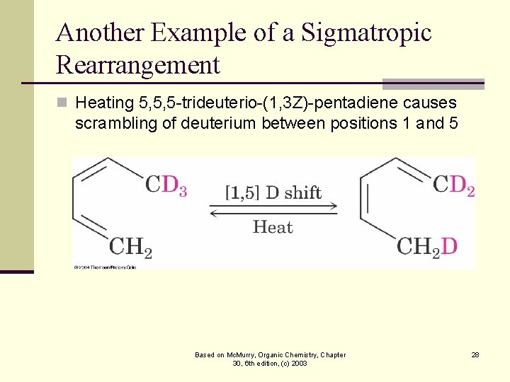Another Example of a Sigmatropic Rearrangement n Heating 5, 5, 5 -trideuterio-(1, 3 Z)-pentadiene Another Example of a Sigmatropic Rearrangement n Heating 5, 5, 5 -trideuterio-(1, 3 Z)-pentadiene