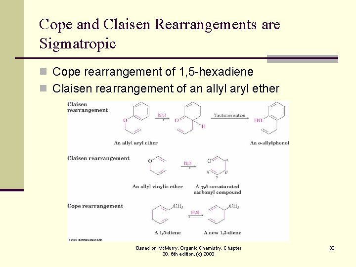 Cope and Claisen Rearrangements are Sigmatropic n Cope rearrangement of 1, 5 -hexadiene n Cope and Claisen Rearrangements are Sigmatropic n Cope rearrangement of 1, 5 -hexadiene n
