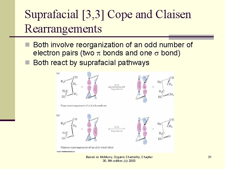 Suprafacial [3, 3] Cope and Claisen Rearrangements n Both involve reorganization of an odd