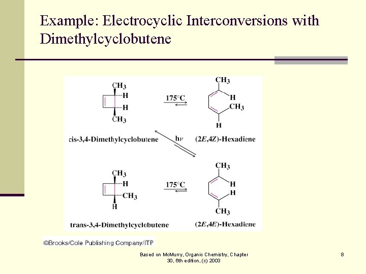 Example: Electrocyclic Interconversions with Dimethylcyclobutene Based on Mc. Murry, Organic Chemistry, Chapter 30, 6 Example: Electrocyclic Interconversions with Dimethylcyclobutene Based on Mc. Murry, Organic Chemistry, Chapter 30, 6
