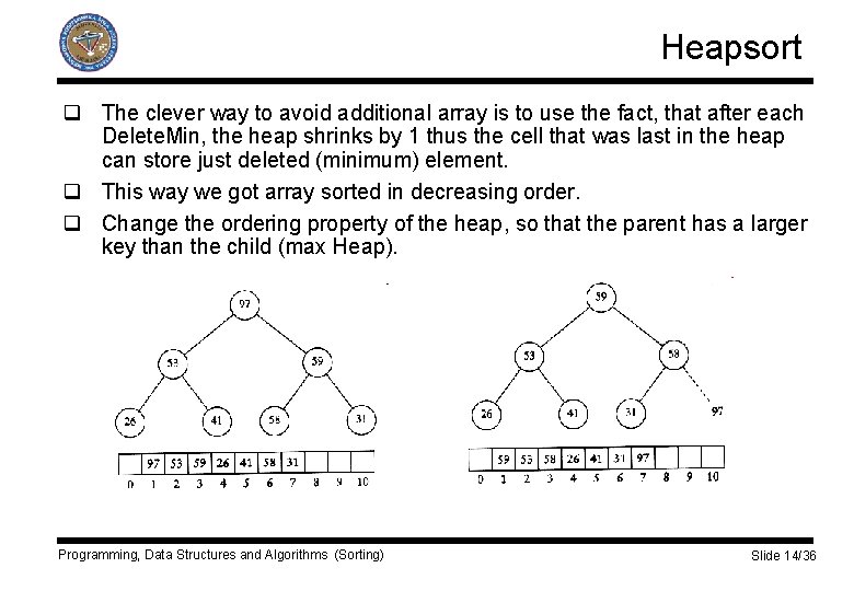 Heapsort q The clever way to avoid additional array is to use the fact,
