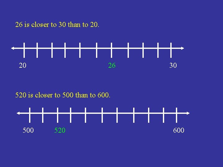 26 is closer to 30 than to 20. 20 26 30 520 is closer