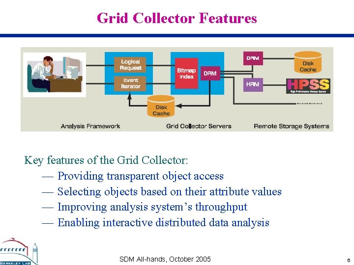 Grid Collector Features Key features of the Grid Collector: — Providing transparent object access
