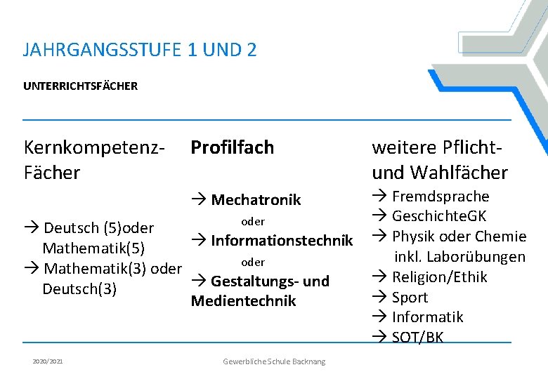 JAHRGANGSSTUFE 1 UND 2 UNTERRICHTSFÄCHER Kernkompetenz. Fächer Profilfach weitere Pflichtund Wahlfächer Mechatronik Fremdsprache Geschichte.