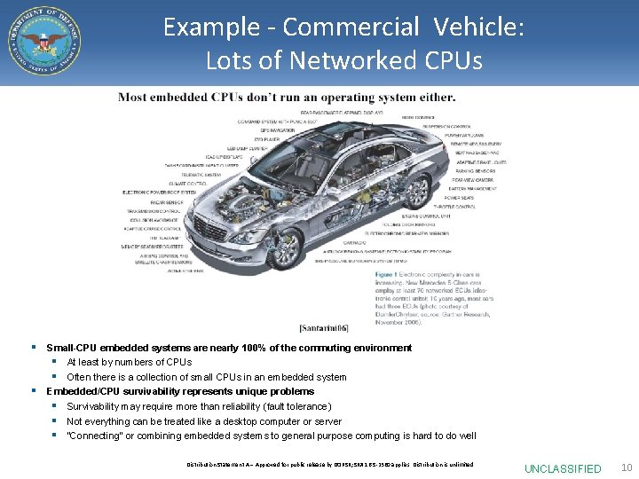 Example - Commercial Vehicle: Lots of Networked CPUs § Small-CPU embedded systems are nearly