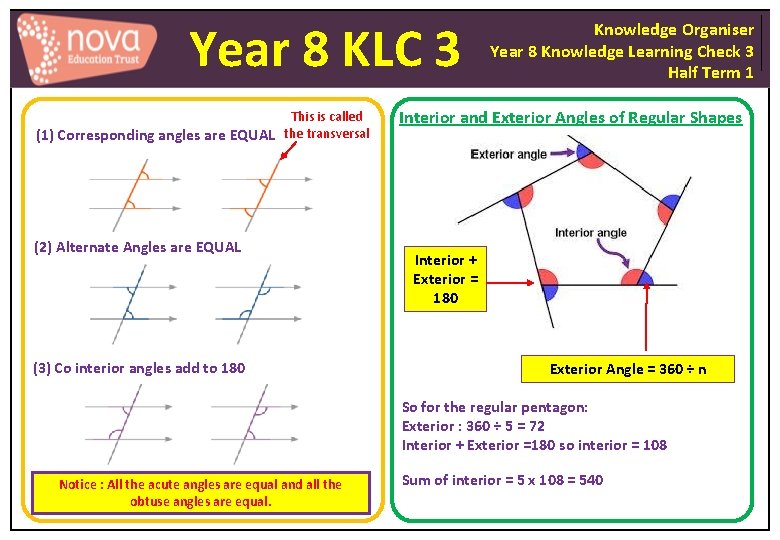 Year 8 KLC 3 This is called (1) Corresponding angles are EQUAL the transversal