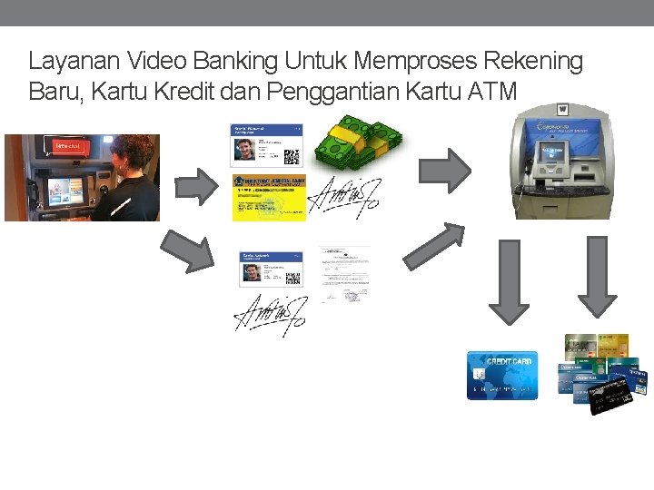 Layanan Video Banking Untuk Memproses Rekening Baru, Kartu Kredit dan Penggantian Kartu ATM 