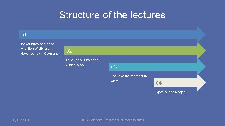Structure of the lectures 01 Introduction about the situation of stimulant dependency in Germany