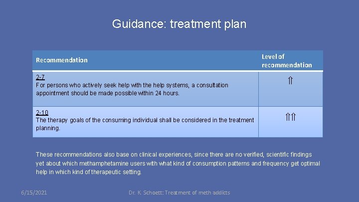 Guidance: treatment plan Level of recommendation Recommendation 2 -7 For persons who actively seek