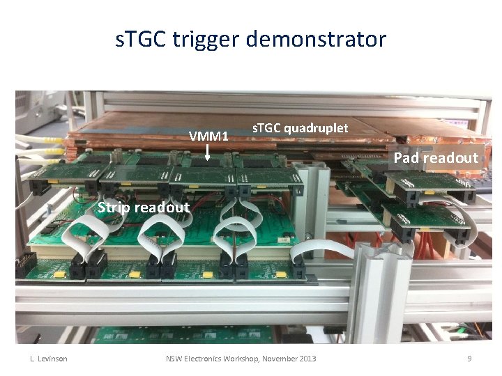 s. TGC trigger demonstrator VMM 1 s. TGC quadruplet Pad readout Strip readout L.