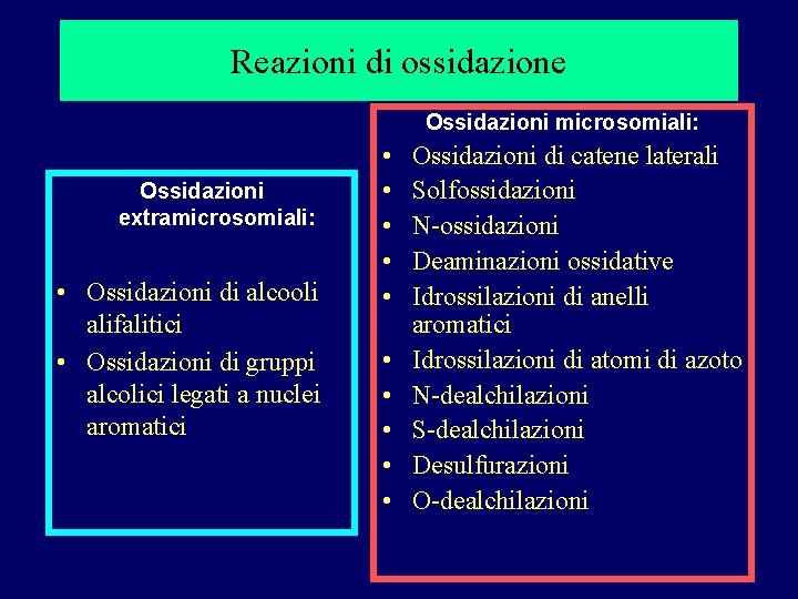 Reazioni di ossidazione Ossidazioni microsomiali: Ossidazioni extramicrosomiali: • Ossidazioni di alcooli alifalitici • Ossidazioni