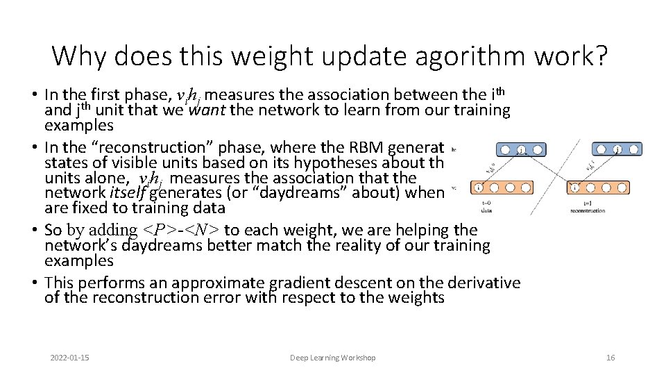 Why does this weight update agorithm work? • In the first phase, vihj measures