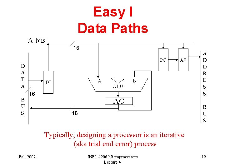 Easy I Data Paths A bus 16 PC D A T A B U
