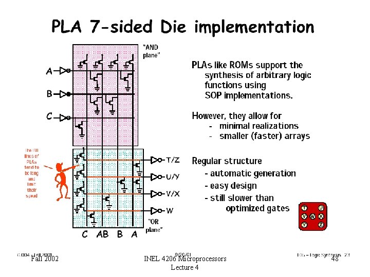 Fall 2002 INEL 4206 Microprocessors Lecture 4 48 