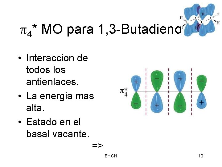  4* MO para 1, 3 -Butadieno • Interaccion de todos los antienlaces. •