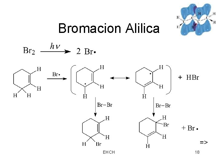 Bromacion Alilica + HBr + Br => EHCH 18 