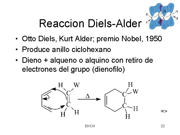 Reaccion Diels-Alder • Otto Diels, Kurt Alder; premio Nobel, 1950 • Produce anillo ciclohexano