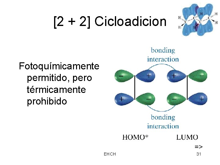 [2 + 2] Cicloadicion Fotoquímicamente permitido, pero térmicamente prohibido => EHCH 31 
