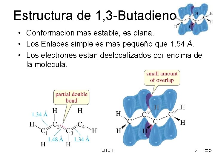 Estructura de 1, 3 -Butadieno • Conformacion mas estable, es plana. • Los Enlaces