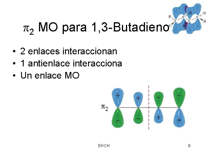  2 MO para 1, 3 -Butadieno • 2 enlaces interaccionan • 1 antienlace