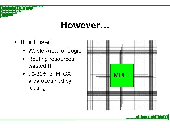 However… • If not used • Waste Area for Logic • Routing resources wasted!!!