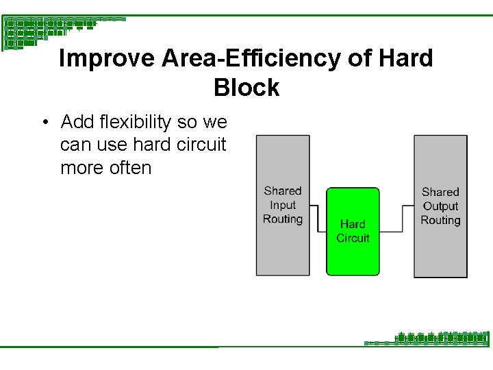 Improve Area-Efficiency of Hard Block • Add flexibility so we can use hard circuit