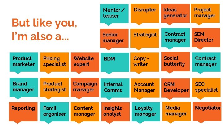 But like you, I’m also a. . . Mentor / leader Disrupter Ideas generator But like you, I’m also a. . . Mentor / leader Disrupter Ideas generator