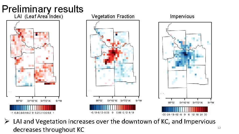 Preliminary results LAI (Leaf Area Index) Vegetation Fraction Impervious Ø LAI and Vegetation increases