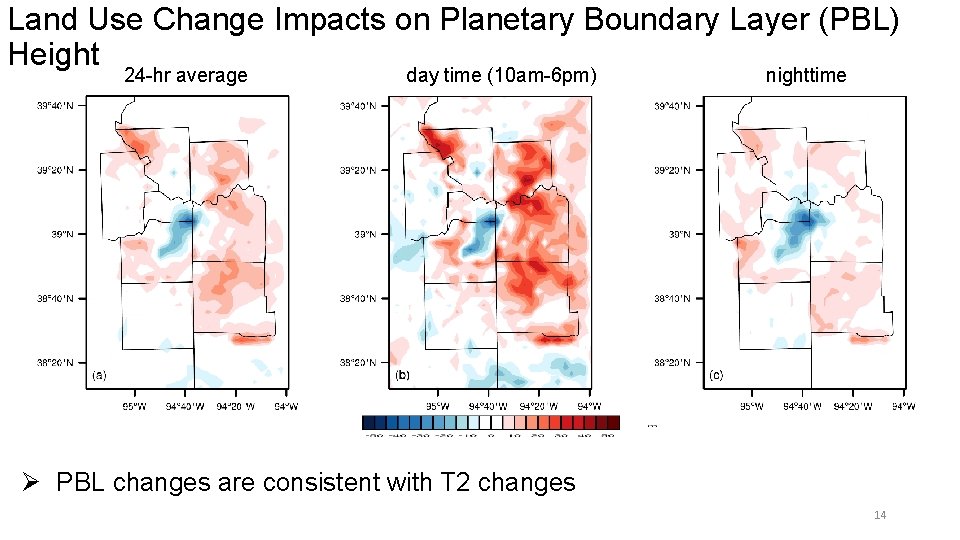 Land Use Change Impacts on Planetary Boundary Layer (PBL) Height 24 -hr average day