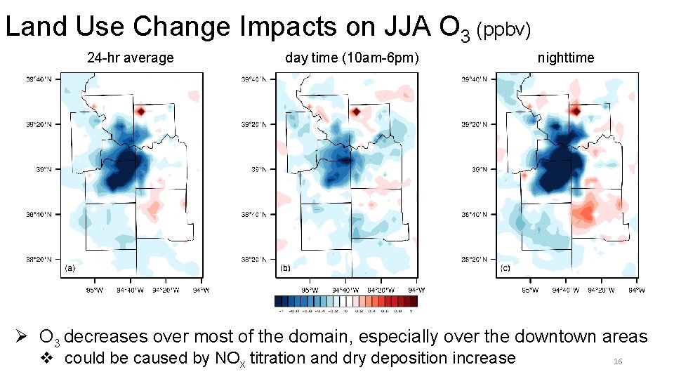 Land Use Change Impacts on JJA O 3 (ppbv) 24 -hr average day time