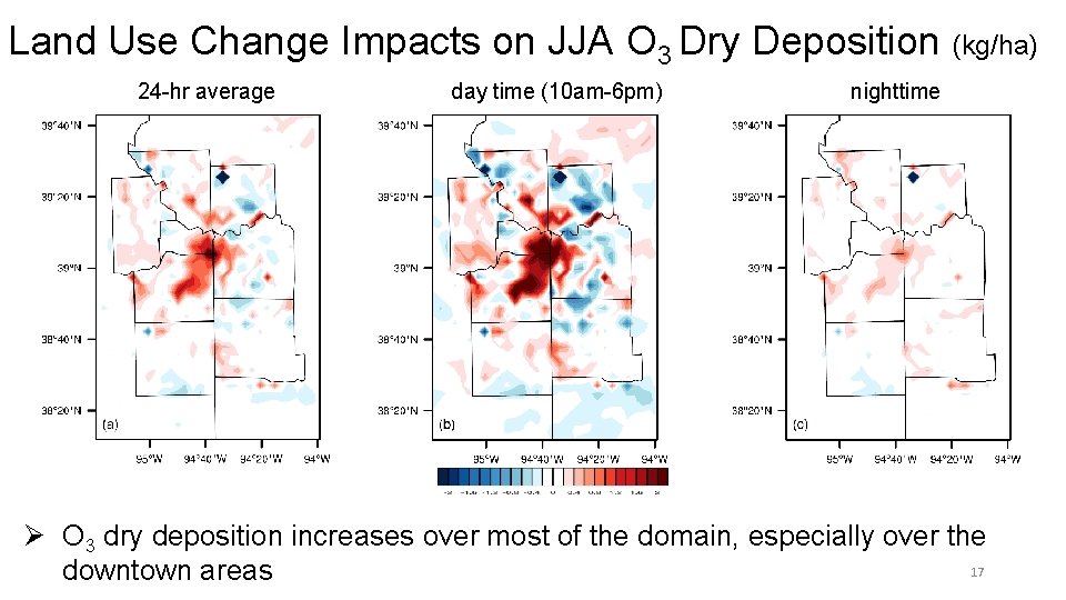 Land Use Change Impacts on JJA O 3 Dry Deposition (kg/ha) 24 -hr average