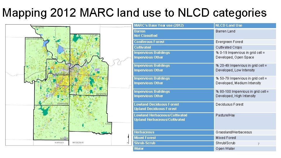 Mapping 2012 MARC land use to NLCD categories MARC’s Base Year use (2012) NLCD