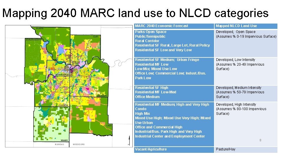 Mapping 2040 MARC land use to NLCD categories MARC 2040 Economic Forecast Mapped NLCD