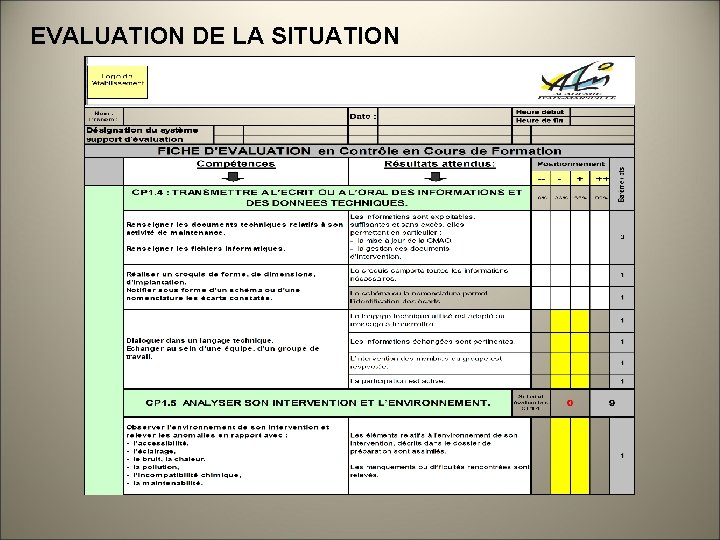 EVALUATION DE LA SITUATION 