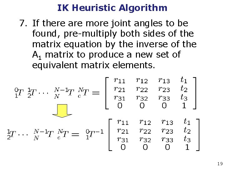 IK Heuristic Algorithm 7. If there are more joint angles to be found, pre-multiply