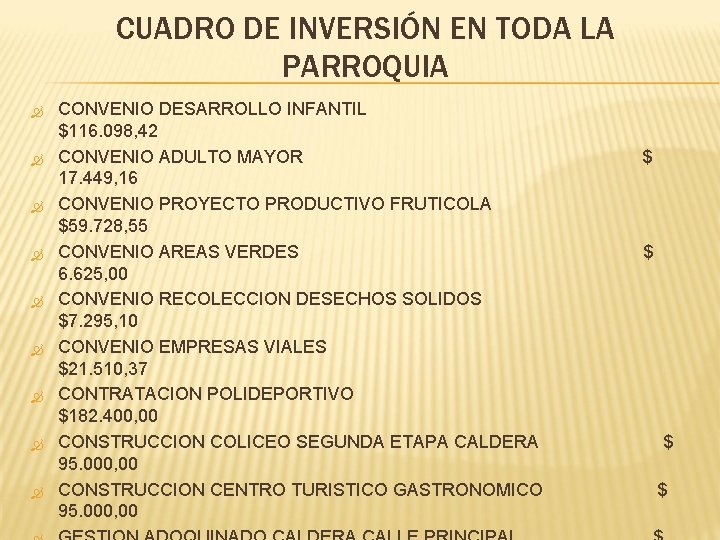 CUADRO DE INVERSIÓN EN TODA LA PARROQUIA CONVENIO DESARROLLO INFANTIL $116. 098, 42 CONVENIO