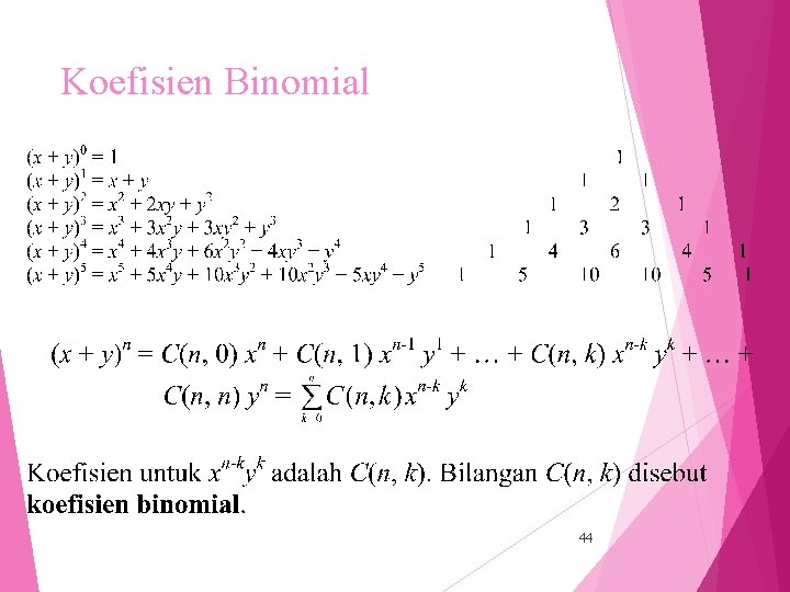 Koefisien Binomial 44 