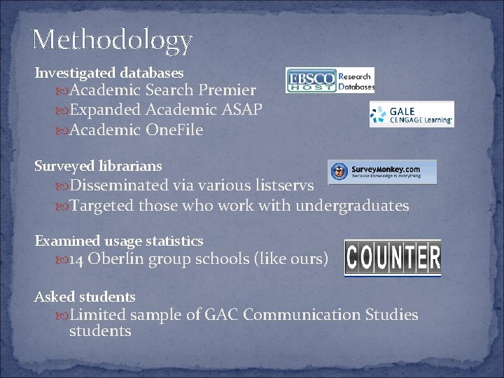 Methodology Investigated databases Academic Search Premier Expanded Academic ASAP Academic One. File Surveyed librarians