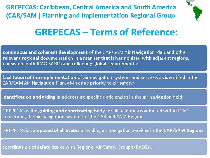 GREPECAS: Caribbean, Central America and South America (CAR/SAM ) Planning and Implementation Regional Group