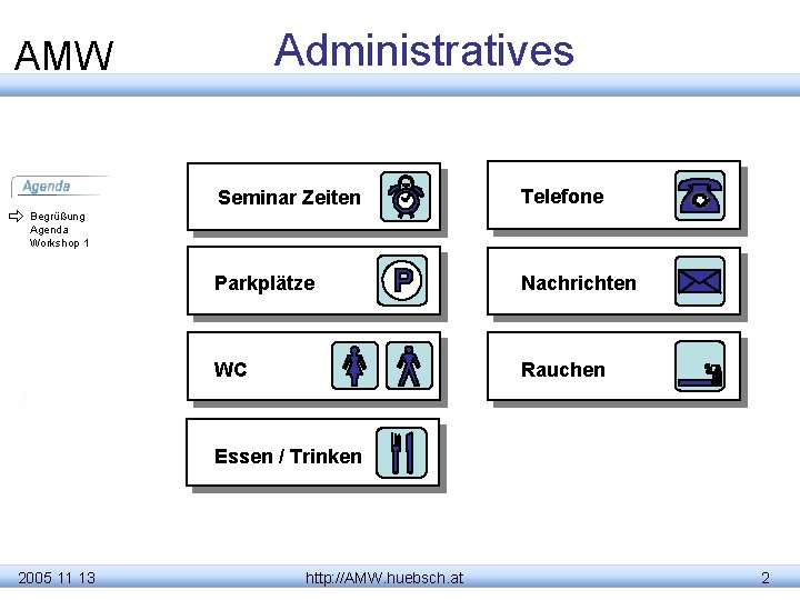 Administratives AMW Begrüßung Agenda Seminar Zeiten Telefone Parkplätze Nachrichten WC Rauchen Workshop 1 Essen