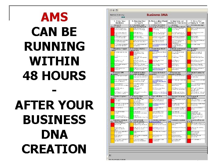 AMS CAN BE RUNNING WITHIN 48 HOURS AFTER YOUR BUSINESS DNA CREATION 