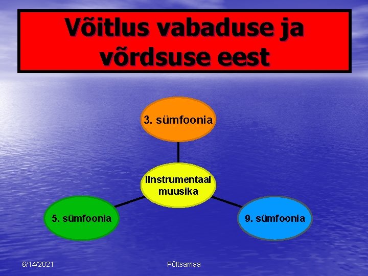 Võitlus vabaduse ja võrdsuse eest 3. sümfoonia IInstrumentaal muusika 5. sümfoonia 6/14/2021 9. sümfoonia