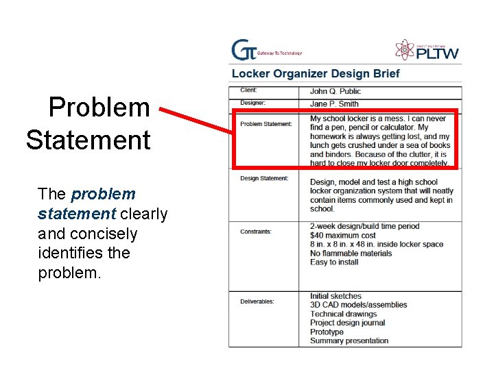 Problem Statement The problem statement clearly and concisely identifies the problem. 