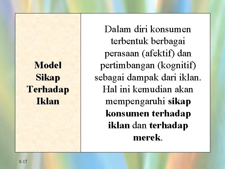 Model Sikap Terhadap Iklan 8 -17 Dalam diri konsumen terbentuk berbagai perasaan (afektif) dan