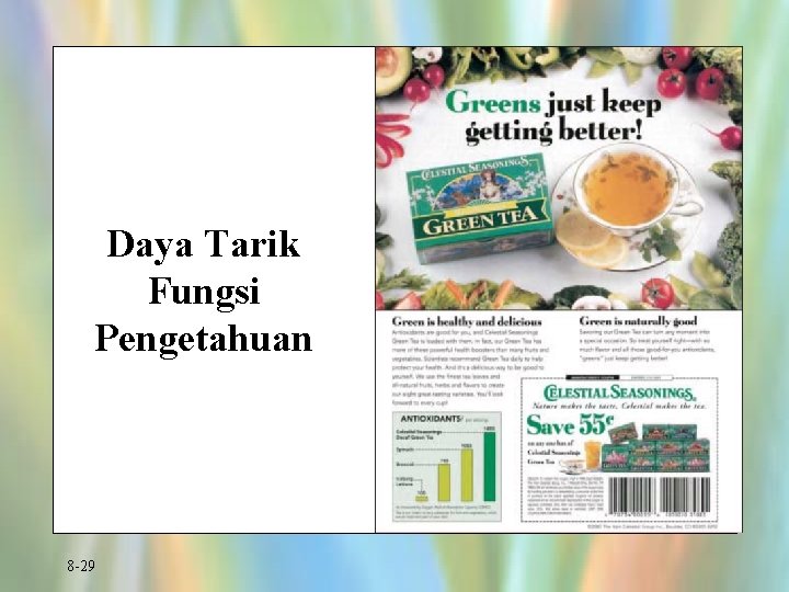 Daya Tarik Fungsi Pengetahuan 8 -29 