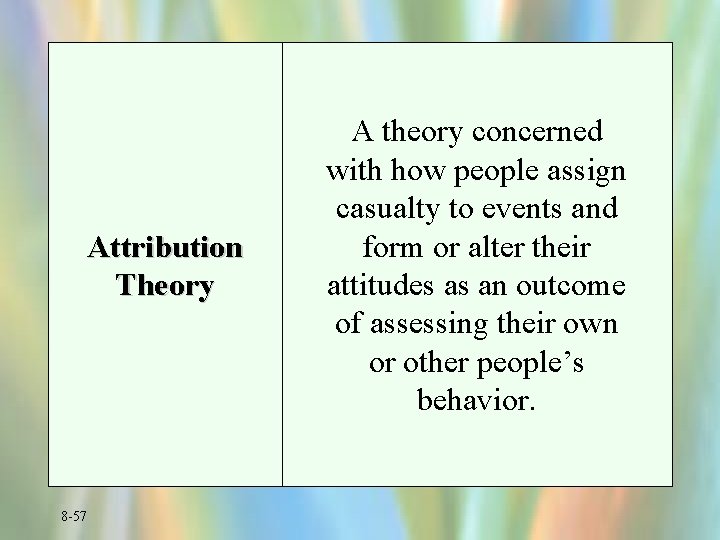 Attribution Theory 8 -57 A theory concerned with how people assign casualty to events
