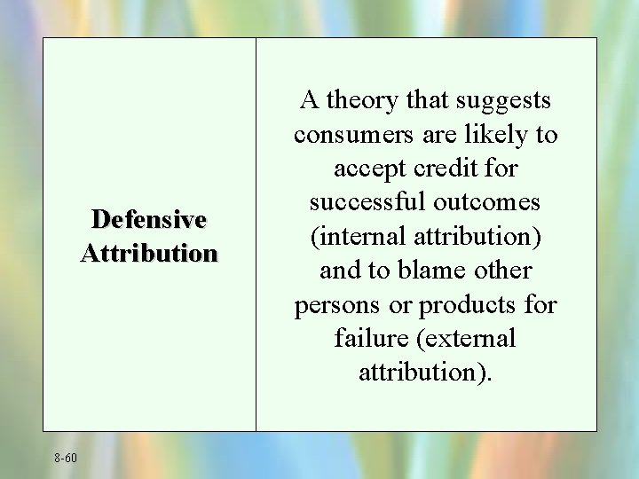 Defensive Attribution 8 -60 A theory that suggests consumers are likely to accept credit