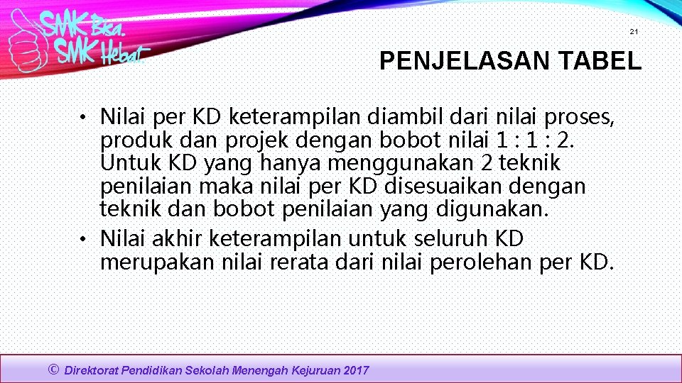 21 PENJELASAN TABEL • Nilai per KD keterampilan diambil dari nilai proses, produk dan