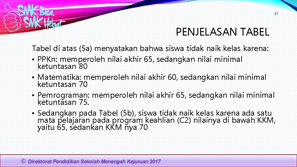 27 PENJELASAN TABEL Tabel di atas (5 a) menyatakan bahwa siswa tidak naik kelas